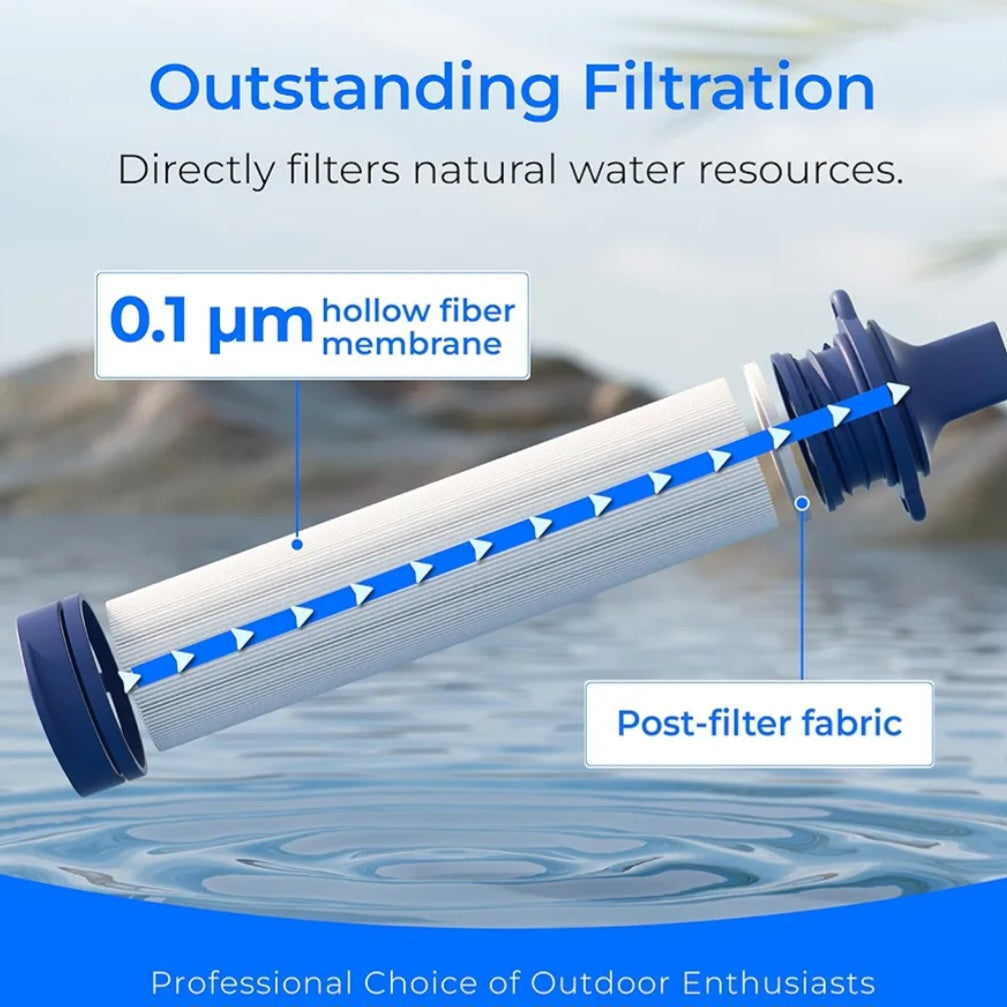 Waterdrop Filter System