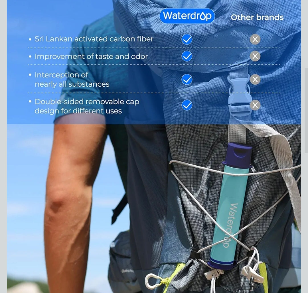 Waterdrop Filter System