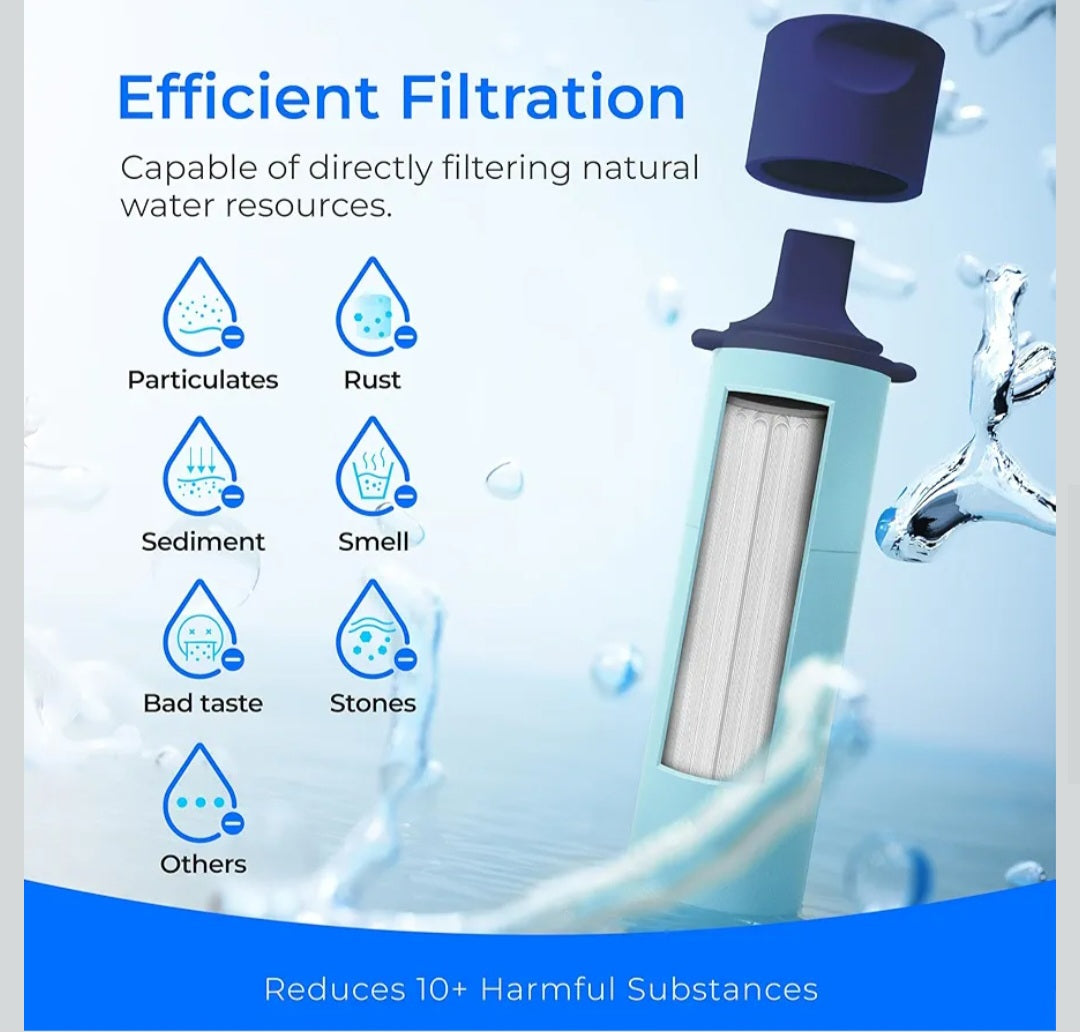 Waterdrop Filter System